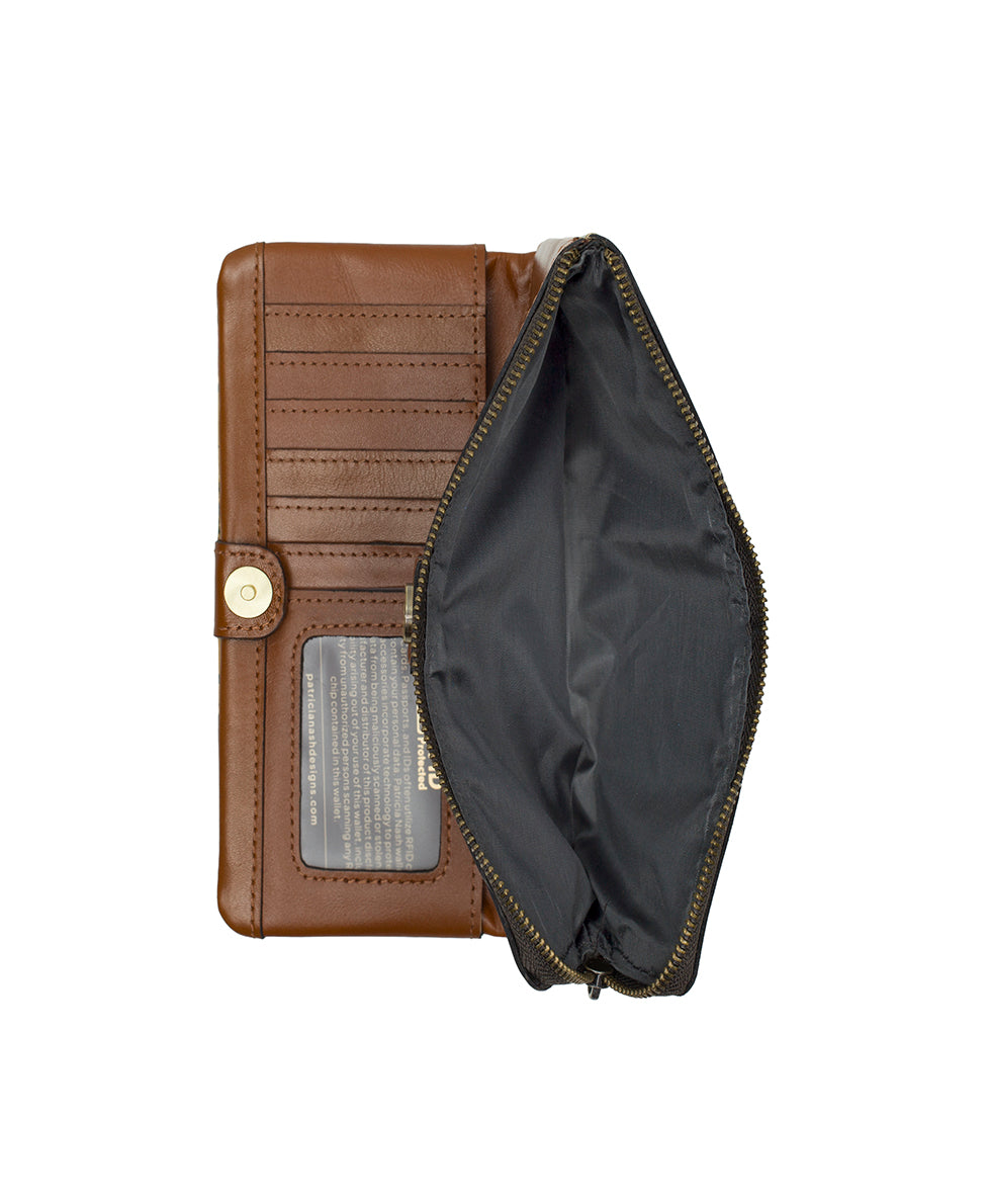 Female - Prassa Wallet - Postcards From Paris - postcards from paris - by Patricia Nash - View 4 of 4